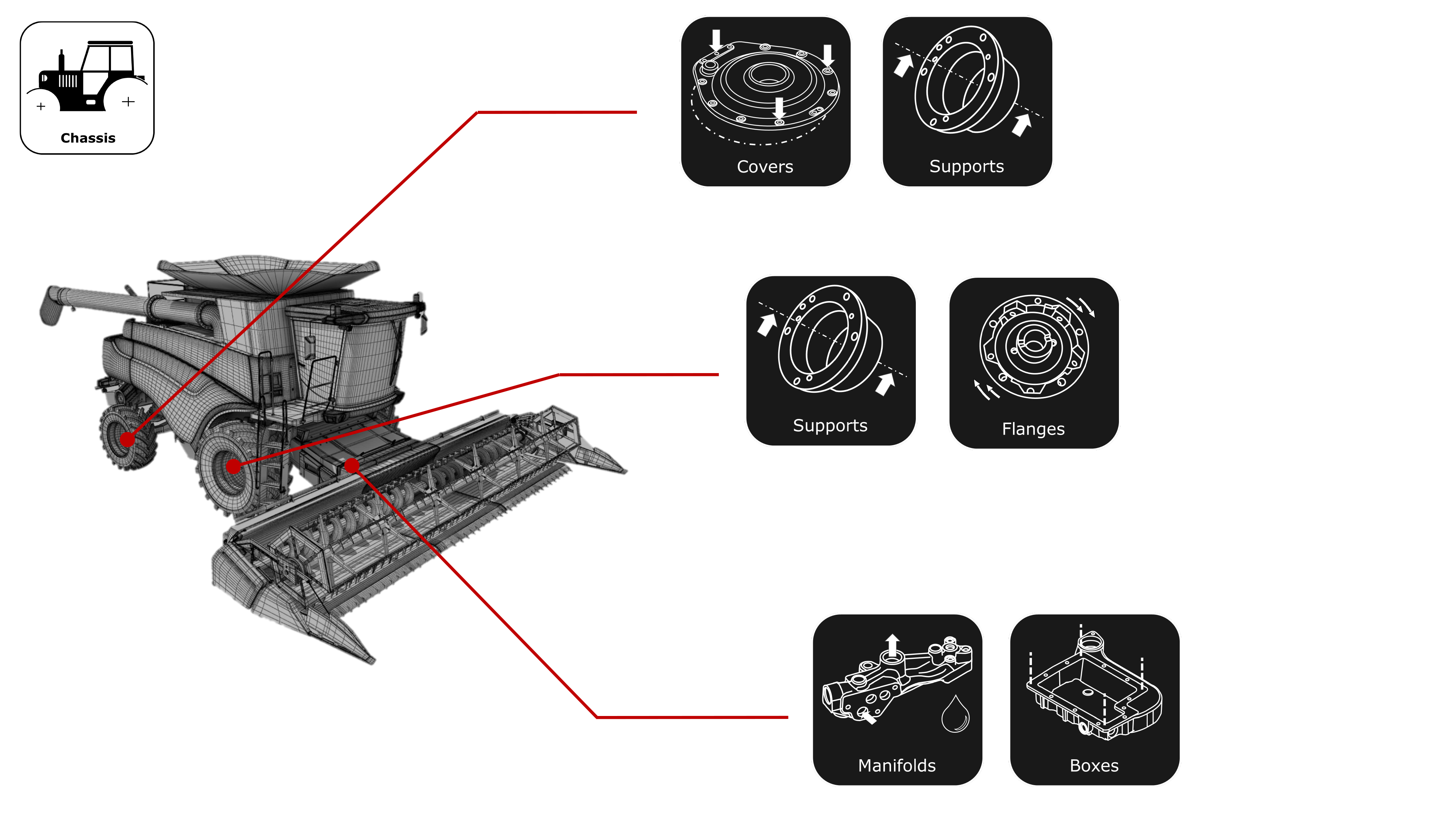 Harvester Chassis