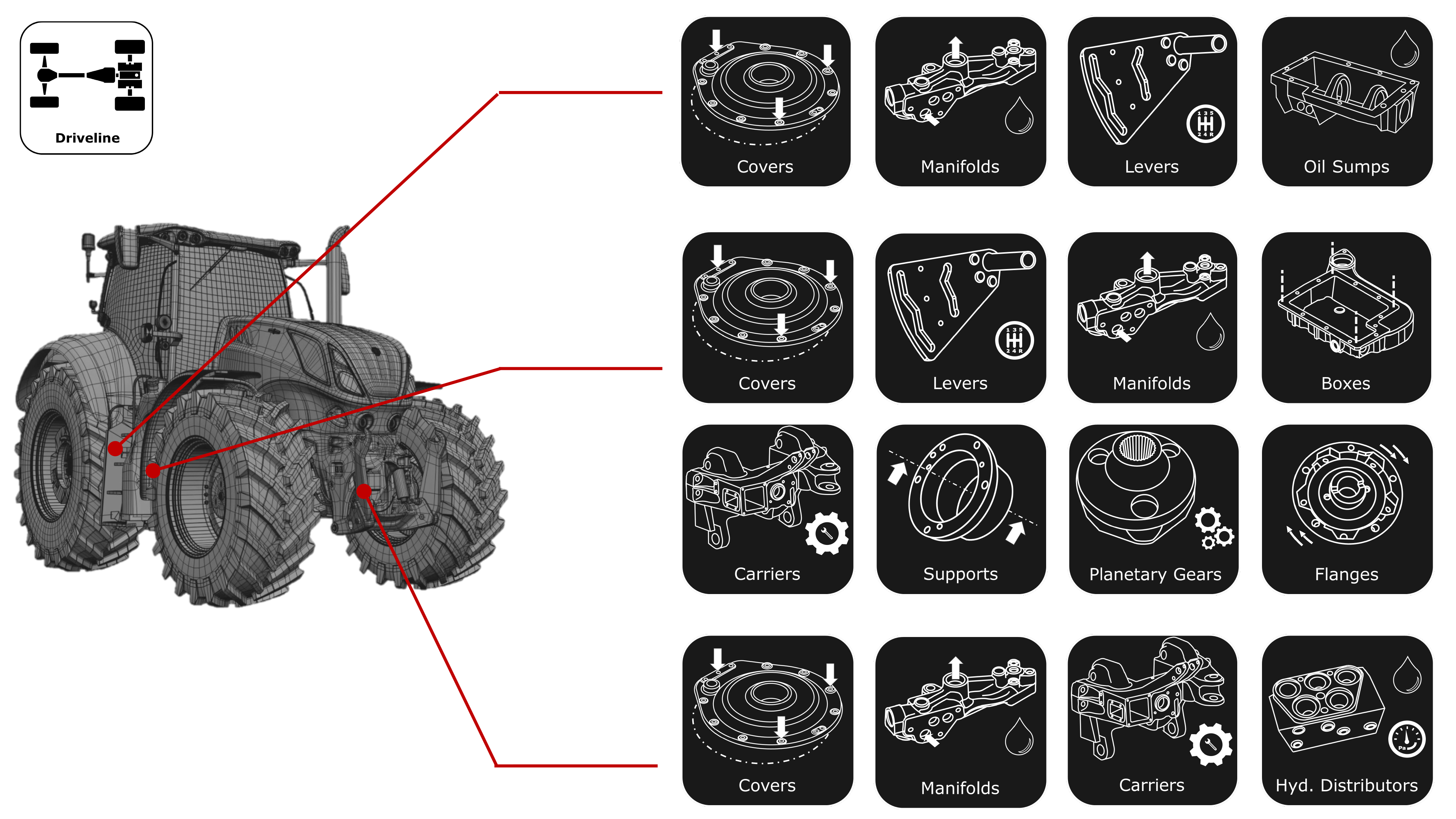 Tractor Driveline